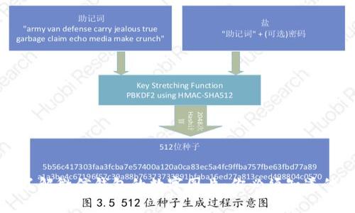 深入了解微信钱包的数字图片：你必须知道的一切