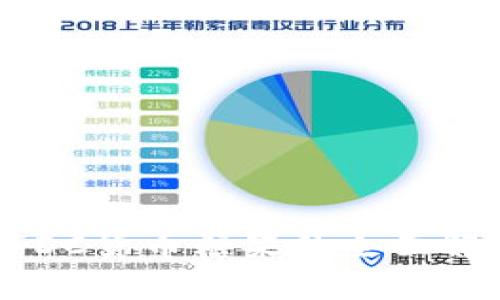 : IM钱包数字DC货币糖果的全面解析与使用指南