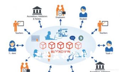 如何利用比特派钱包高效监控冷钱包安全性和资产动态