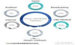 特派无法下载是一个常见