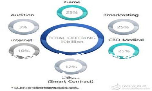 特派无法下载是一个常见的问题，尤其是在使用移动设备或电脑的时候。本文将详细分析这个问题，并提供解决方案。

## 如何解决B特派无法下载的问题？详细指南和有效策略