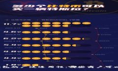 数字钱包的广泛适用性：