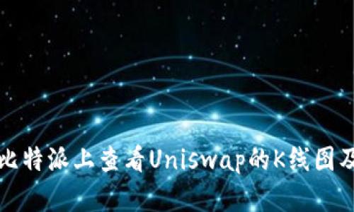 详解如何在比特派上查看Uniswap的K线图及其交易策略