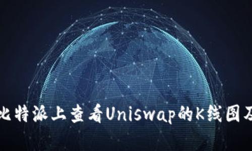 详解如何在比特派上查看Uniswap的K线图及其交易策略