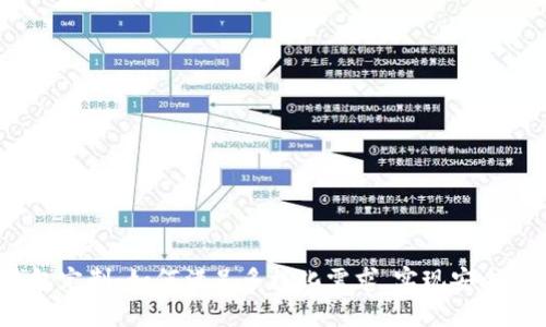 数字资产钱包定制：如何满足多样化需求，实现安全与便捷并存？