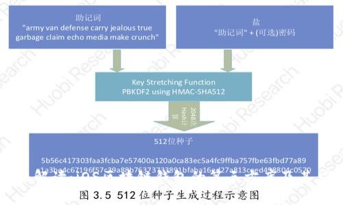全面解读：iOS区块链钱包的第三方库及其应用