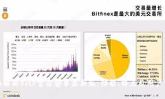 全面解析BitP官方安卓最新