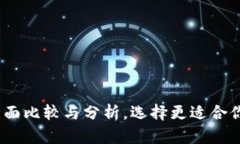 比特派与火币钱包：全面