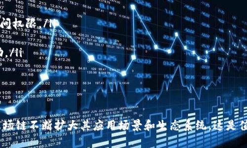 波场链数字钱包全面解析：安全性、功能与使用指南
波场链,数字钱包,区块链,加密货币/guanjianci

引言
随着区块链技术的不断发展，数字钱包逐渐成为人们接触和交易加密货币的重要工具。波场链（Tron）作为一个相对较新的区块链平台，其数字钱包也引起了广泛关注。本文将详细介绍波场链数字钱包的功能、安全性、使用指南以及与其他钱包的比较等多个方面，以帮助用户更好地理解和使用这一钱包。

什么是波场链数字钱包
波场链数字钱包是一个用于存储和管理波场链上数字资产的工具。用户可以通过该钱包进行加密货币的存储、转账、交易和资产管理。波场链以去中心化和高效率为特点，用户在使用波场链数字钱包时，不仅能够享受到快速的交易确认时间，还能体验到低费用的交易过程。

波场链数字钱包的关键特点
波场链数字钱包的功能多样，具体如下：
ul
    listrong多种货币支持：/strong钱包支持多种加密货币，包括但不限于TRX、USDT等波场链上的原生代币。/li
    listrong安全性高：/strong波场链数字钱包采用多种安全措施，如私钥管理、资产冷存储等，最大程度保障用户资产安全。/li
    listrong用户友好：/strong钱包界面设计直观，功能易于操作，适合新手用户。/li
    listrong去中心化特性：/strong用户对自己的私钥拥有完全控制权，避免了中心化平台可能出现的安全隐患。/li
/ul

波场链数字钱包的使用指南
要使用波场链数字钱包，用户需要经历几个简单的步骤：
ol
    listrong下载与安装：/strong用户可以在官网或各大应用商店找到波场链数字钱包的下载链接，下载安装后即可开始使用。/li
    listrong创建钱包：/strong安装完成后，用户需要创建一个新的钱包。在创建过程中，需要设置一个强密码，并备份私钥或助记词，确保账户安全。/li
    listrong充值与转账：/strong用户可以通过扫描二维码或者输入对方钱包地址进行充值或转账，系统会自动计算交易费用。/li
    listrong交易记录查询：/strong钱包支持查询历史交易记录，用户可以随时查看自己的资产变动情况。/li
/ol

波场链数字钱包的安全性分析
安全性是用户选择数字钱包时的重要考虑因素之一。波场链数字钱包在安全性方面，有以下几方面的保障：
ul
    listrong私钥管理：/strong用户的私钥存储在本地，而不是服务器上。这样，即便钱包服务被攻击，黑客也无法获取用户的私钥。/li
    listrong冷存储资产：/strong对于长期不交易的资产，用户可以将其转移至冷钱包，防止黑客入侵。/li
    listrong双重验证：/strong在进行大额交易或更改账户安全设置时，系统会要求用户进行双重验证，增加安全层级。/li
/ul

为什么选择波场链数字钱包
相对于其他数字钱包，波场链数字钱包具备一些独特的优势。首先，它支持的平台多样性，用户能够方便地交易多种代币。其次，波场链的高效性使得交易确认速度快，通常在几秒钟内即可完成。此外，波场链的生态系统正在不断扩大，涵盖了游戏、社交媒体等多个领域，这让用户在该链上的资产应用范围更广泛。

常见问题解析

1. 波场链数字钱包与其他钱包有什么区别？
波场链数字钱包与其他钱包相比，有几个显著的区别：
ul
    listrong高度集成的生态系统：/strong波场链的生态系统涵盖了娱乐、金融等多个领域，因此在波场链上使用数字钱包的用户可以获得更多的应用场景。/li
    listrong低费率：/strong波场链交易费率相对较低，用户在进行交易时可以显著节省费用。/li
    listrong交易速度：/strong波场链的交易确认速度快，通常为几秒钟，这使得用户体验更为顺畅。/li
/ul
当然，选择数字钱包时，用户还需要考虑个人需求，如支持的资产种类、用户界面的友好性以及安全机制等。

2. 如何保障我的波场链数字钱包的安全性？
保障波场链数字钱包的安全性可以从多个方面着手：
ul
    listrong定期更新：/strong确保你的钱包软件始终保持最新状态，及时更新可以防止安全漏洞被利用。/li
    listrong使用强密码：/strong设置强而复杂的密码，并定期更换，避免被他人猜测。/li
    listrong私钥密保：/strong将私钥和助记词保存在离线环境中，避免网络泄露。/li
    listrong启用双重验证：/strong在可能的情况下，开启双重验证功能，提高账户保护层级。/li
/ul
此外，用户在进行交易时应仔细核对交易信息，以防止错误转账的发生。

3. 如何恢复丢失的波场链数字钱包访问权限？
如果用户不慎丢失了波场链数字钱包的访问权限，可以尝试以下步骤进行恢复：
ol
    listrong使用助记词：/strong若用户在创建钱包时备份了助记词，则可以使用这串助记词在任何支持波场链的钱包应用中恢复访问权限。/li
    listrong查找私钥：/strong如果用户存有私钥的备份，亦可通过私钥恢复钱包访问。/li
    listrong寻求支持：/strong如果以上方法均无法解决问题，用户可尽量联系钱包服务提供方的客服，根据不同情况获取进一步帮助。/li
/ol
为了避免类似情况的发生，用户应定期备份助记词和私钥，并妥善保存重要信息。

总结
波场链数字钱包是管理和交易加密资产的重要工具，其安全性、功能性和用户体验均处于行业较高水平。随着区块链技术的不断进步，波场链不断扩大其应用场景和生态系统，这是值得用户关注的投资领域。希望本文的详细介绍能够帮助用户更好地理解和使用波场链数字钱包，提高数字资产管理的安全性和便利性。