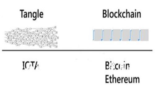 区块链币钱包交易所：全面解析如何选择与使用数字资产钱包与交易平台
