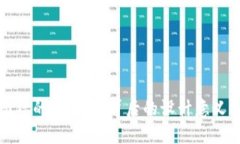 揭开BitP钱包图标的秘密：
