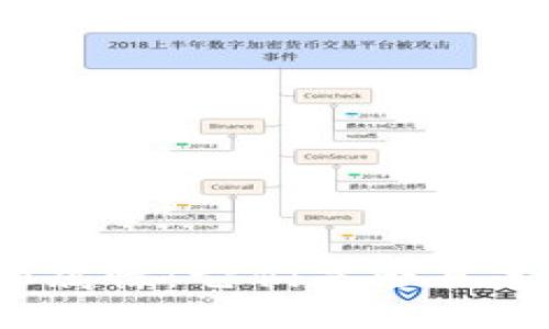 数字的金融属性：它们是否具备股权特性？