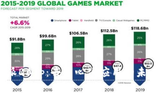 探索B特派DApp：去中心化应用的未来与潜力