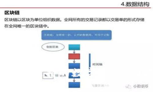 全面解析比特派：支持的数字资产、功能与使用指南