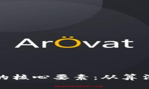 数字安全性的核心要素：从算法到用户习惯
